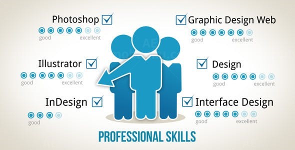 个人履历AE模板