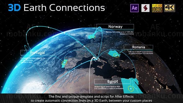 三维地表连线AE模板
