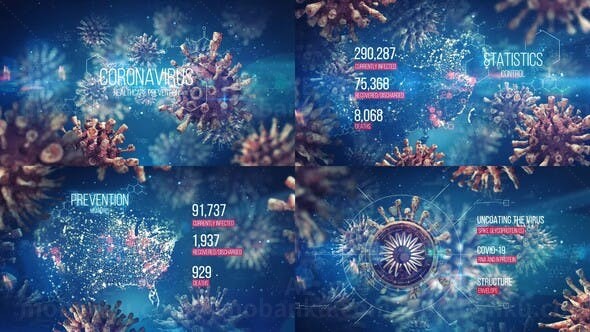 冠状病毒保健预防知识宣传展示AE模板