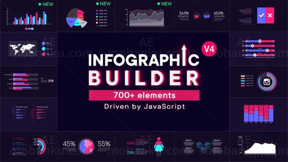 信息图创建AE模板