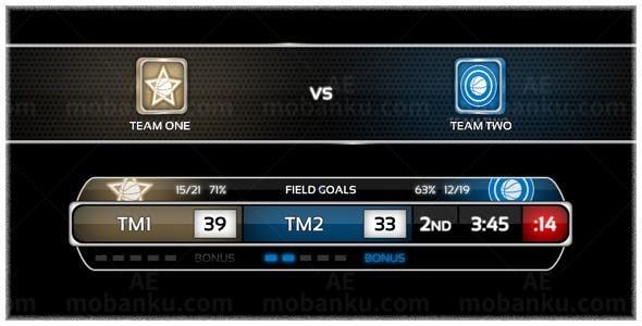 电视包装新闻文字条AE模板