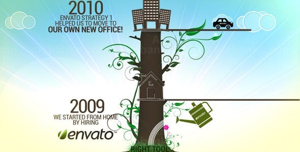 时间树企业宣传AE模板