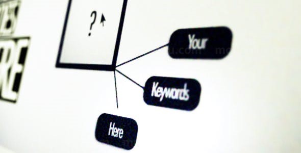 文字演示动画效果AE模板