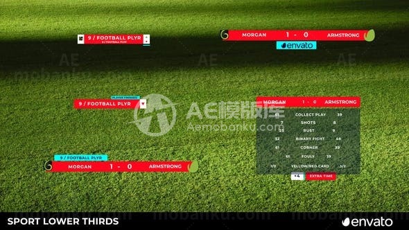 运动比赛结果展示字幕包AE模板