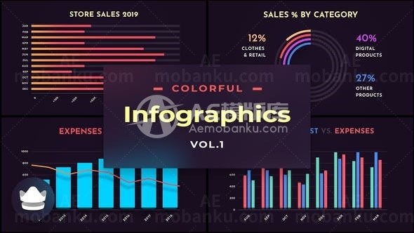 彩色动态信息图展示AE模板