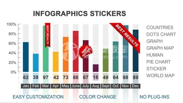 彩色数据信息图包AE模板