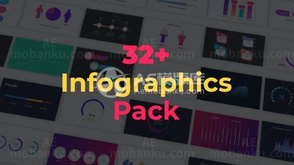 平面动态信息图包AE模板