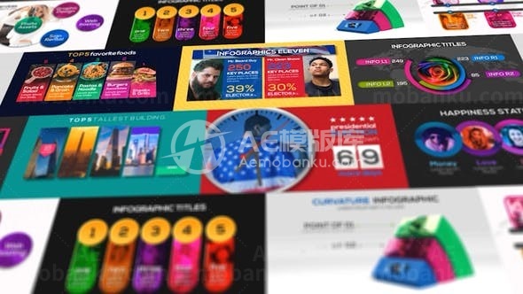 照片信息动态图集展示AE模板