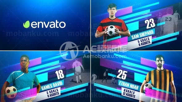 足球运动员介绍宣传展示AE模板