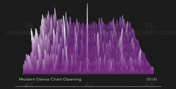 三维音频频谱可视化工具展示AE模板