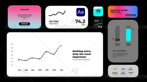 简洁的商业信息图动态展示AE模板