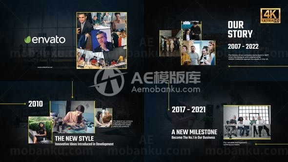 现代时间线故事动画AE模板