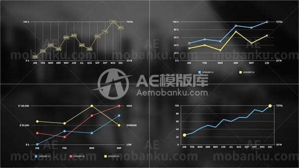 27974折线图信息图表动画AE模版Line Chart Infographic