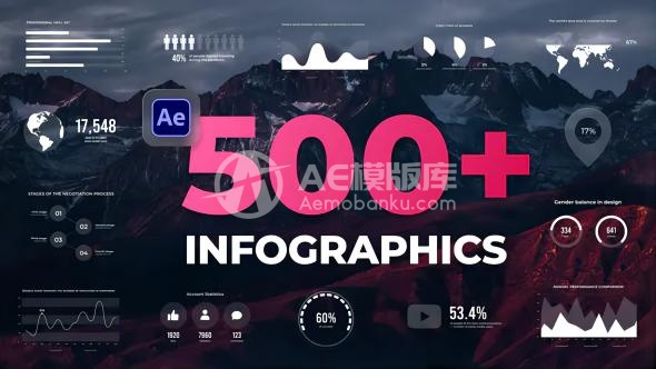 AE脚本模板-500+信息数据柱状饼状趋势图地图ICON图标动画预设 Infographics