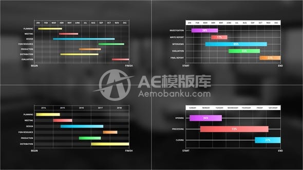 30310甘特图信息图AE模版